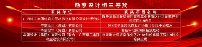 获奖名单。余志远（建图）.jpg
