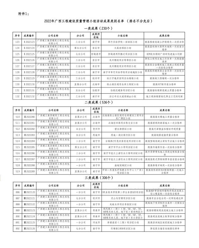 1652673599468487.jpg 17项成就000.jpg