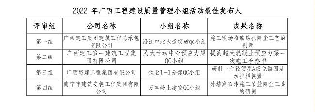 1652673609120045.jpg 最佳颁布人000.jpg