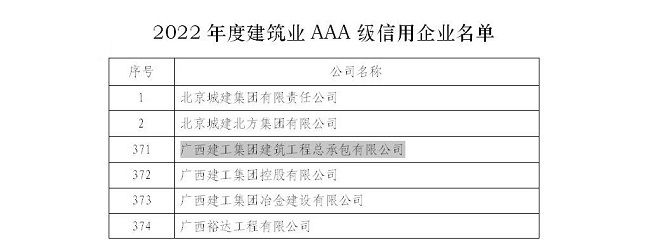 1665188851479890.jpg 名单(建图).jpg